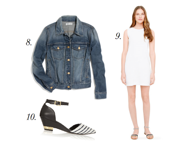 Screen shot 2014-05-12 at 10.13.05 AM