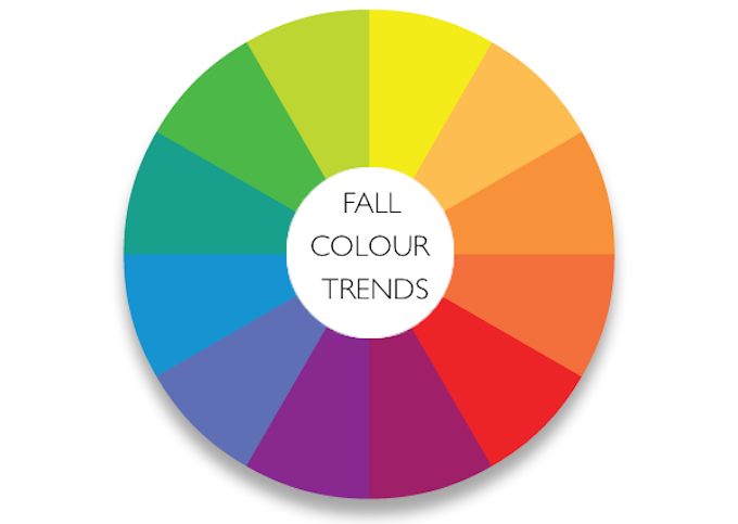 Colour Trends For Fall Fashion