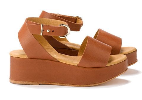 Whistles flatforms