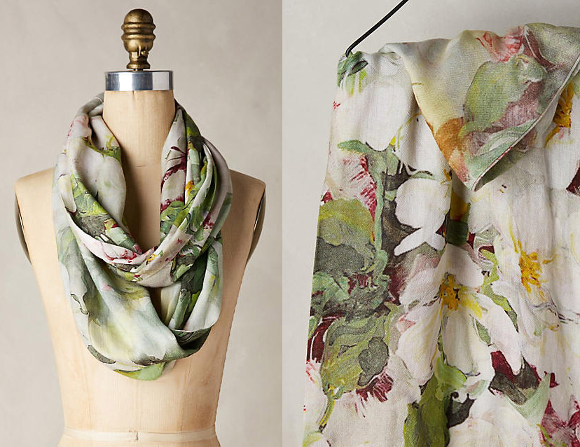 Anthropologie Eternal