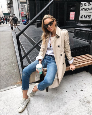 SNTF_Spring Trench Coat Picks_Inspiration LisaDNYC